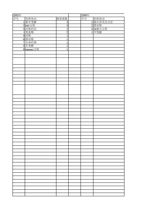 【国家自然科学基金】_不变解_基金支持热词逐年推荐_【万方软件创新助手】_20140731