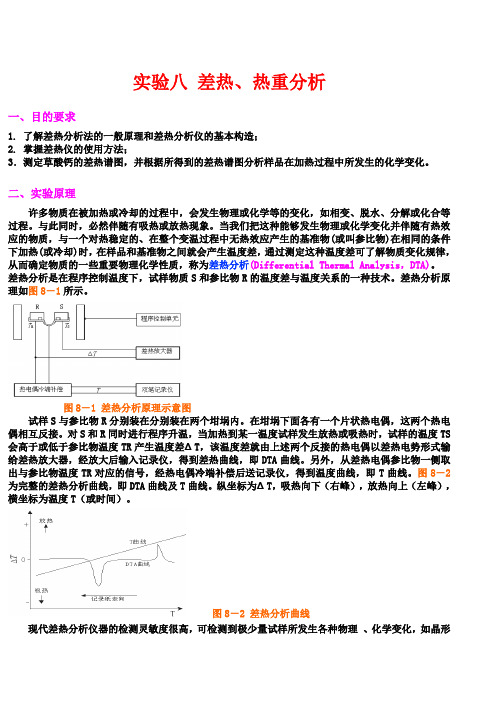 差热与热重分析