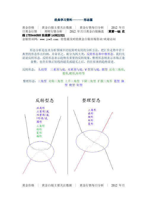 市场中的各种形态