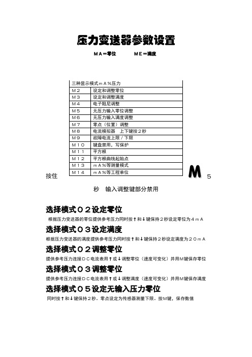 西门子变送器操作手册