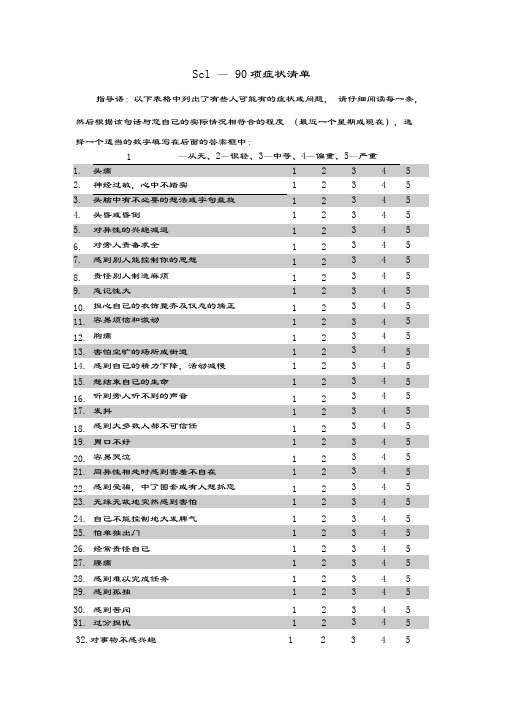 90项症状清单(SCL--90)量表详细说明