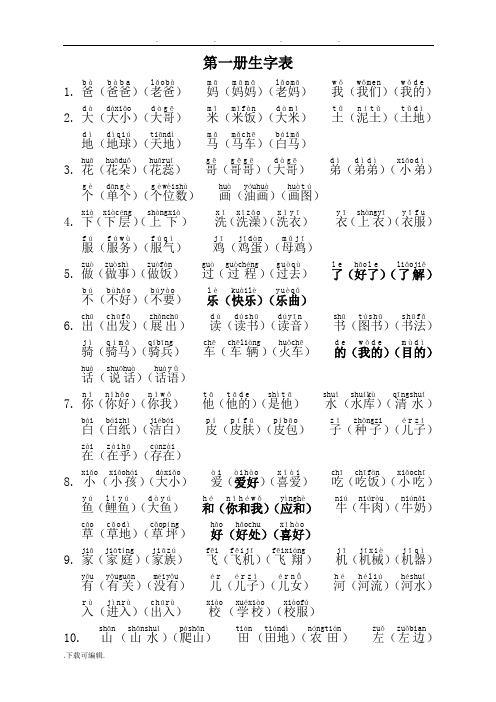 人教版语文一年级(上册)生字表(注音、组词、多音字)