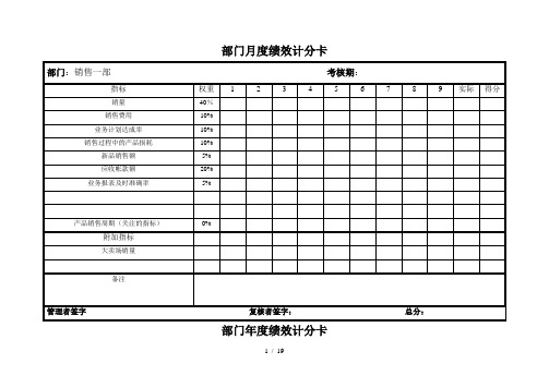 博思智联-均瑶集团-部门绩效计分卡#