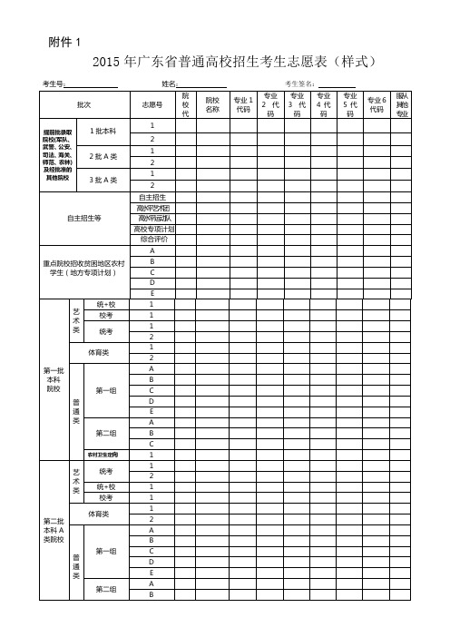 2015年广东普通高校招生考生志愿表样式