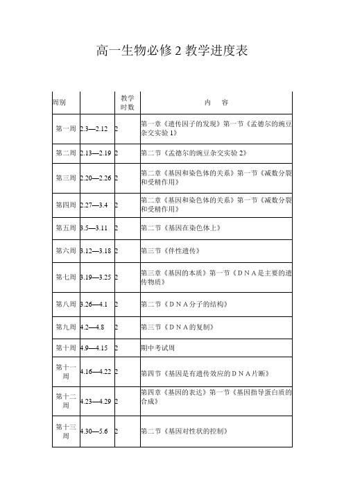 生物修2实验计划进度表