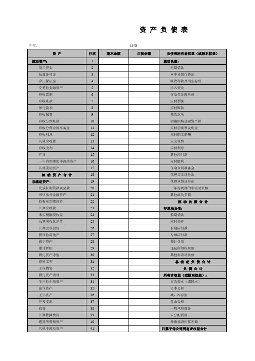 金融类资产负债表模板