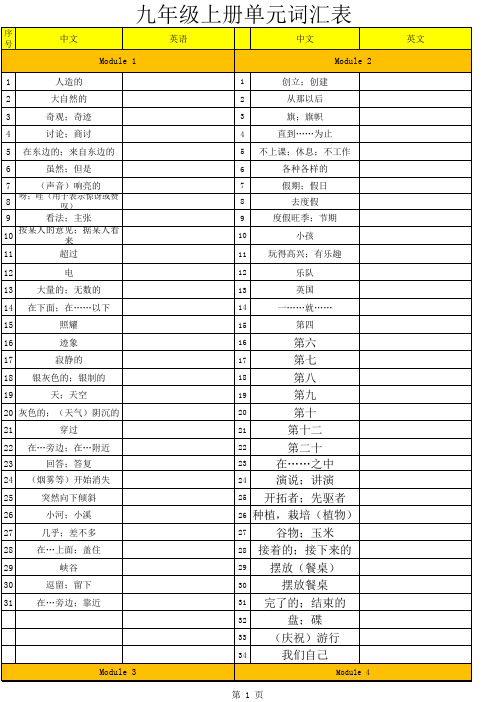 九年级上册英语单词表(1)