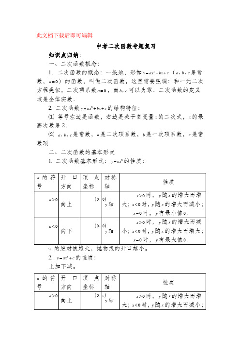 中考二次函数专题复习(完整资料).doc