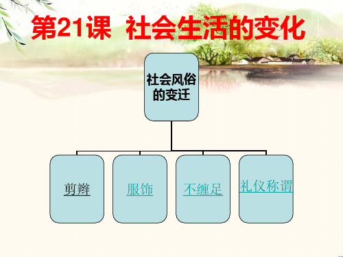 第21课  社会生活的变化PPT课件