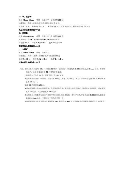 (完整版)PCB普通样板报价单(1-6层)