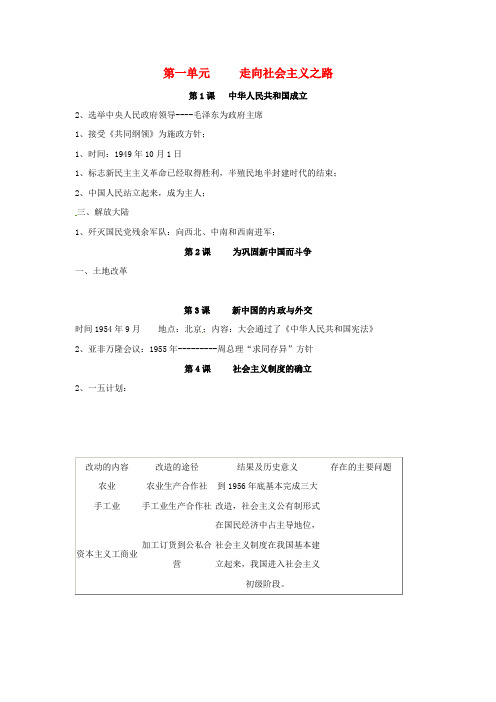 最新-八年级历史下册 第一单元《走向社会主义之路》复