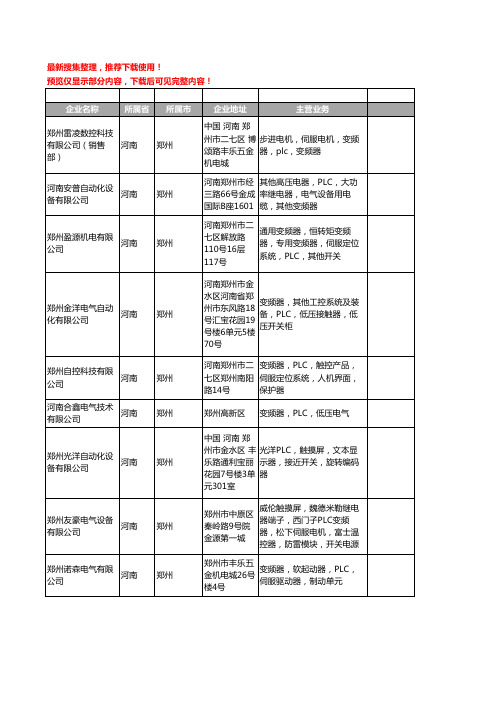 新版河南省郑州PLC工商企业公司商家名录名单联系方式大全351家