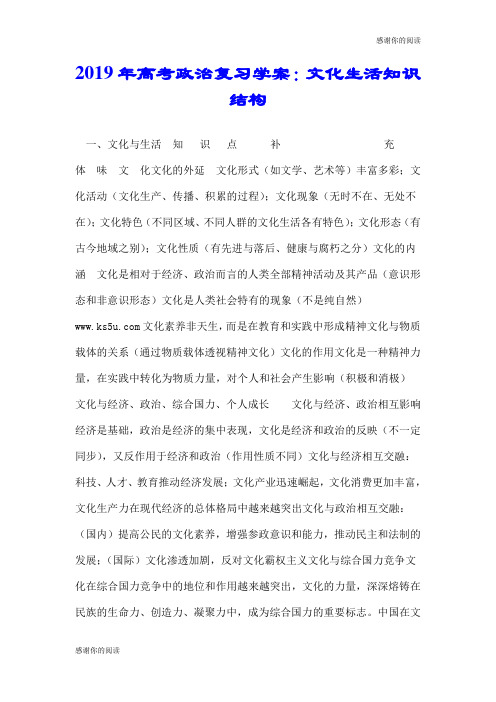 2019年高考政治复习学案:文化生活知识结构.doc