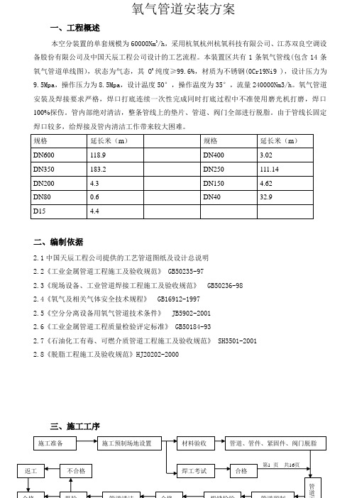 高压氧气管道施工方案概述