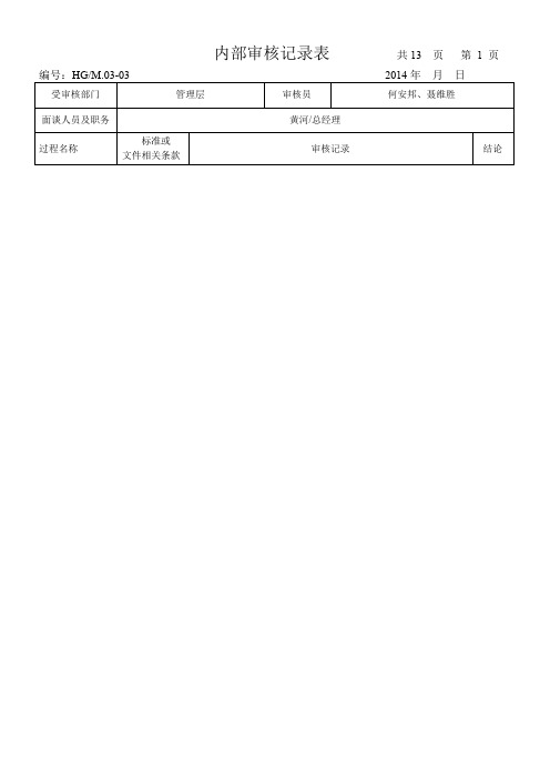 内部审核记录表