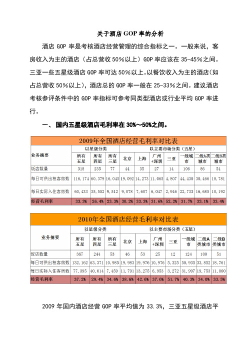 关于酒店GOP率的分析