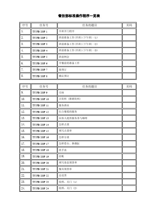 酒店餐饮部sop标准操作手册)