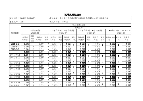 沉降观测表