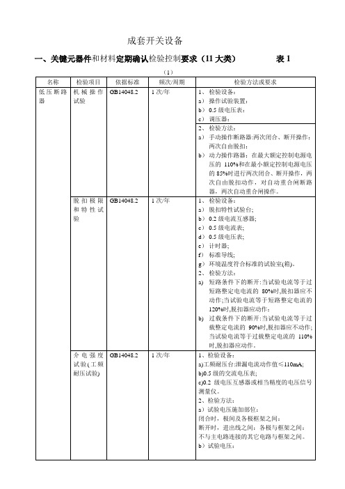 低压成套电器确认检检标准