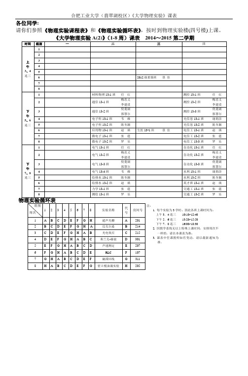 大物实验A