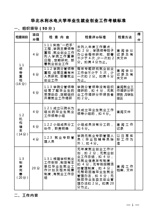 华北水利水电大学毕业生就业创业工作考核标准