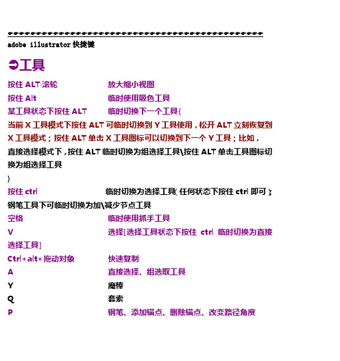 adobe illustrator实用快捷键
