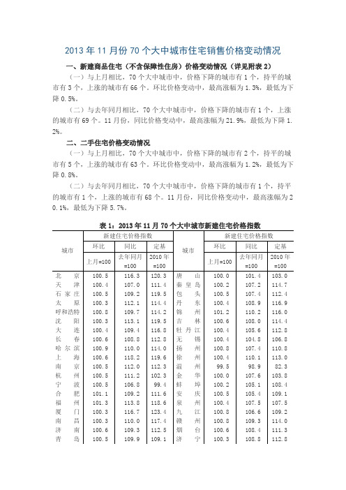 2013年11月份70个大中城市住宅销售价格变动情况