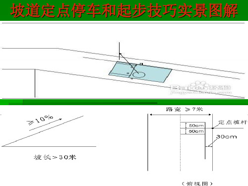 桑塔纳科目二学习参考五(坡道起步)