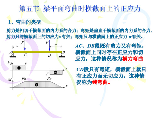 梁平面弯曲时横截面上的正应力,材料力学