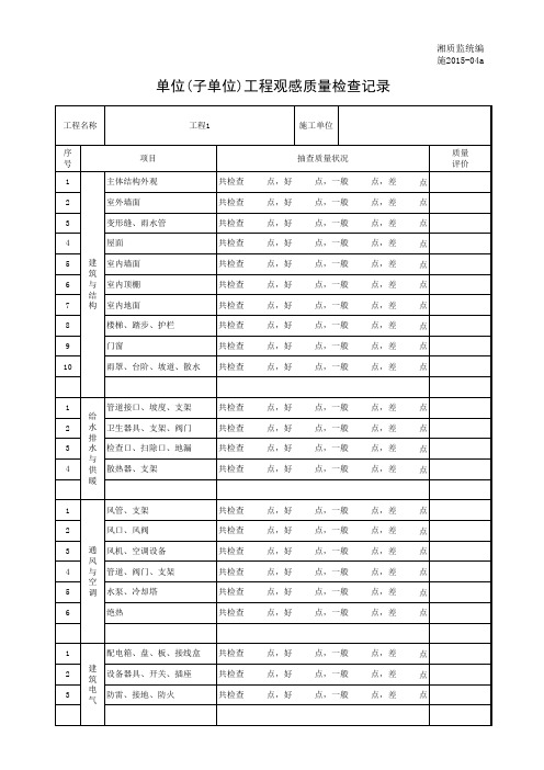 001-施2015-04a单位(子单位)工程观感质量检查记录