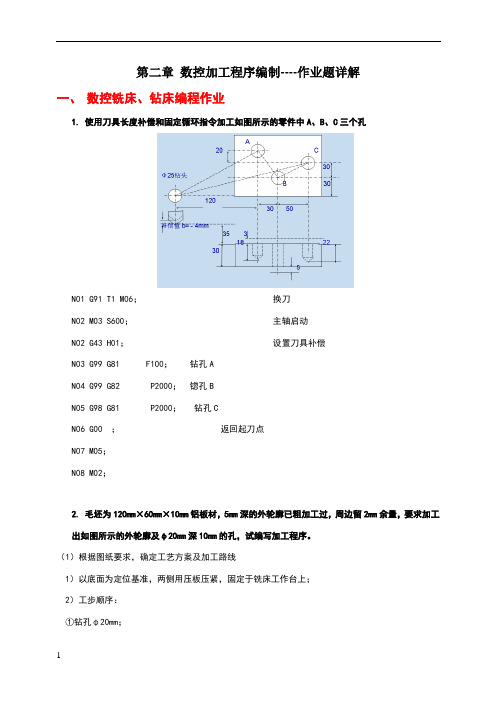 数控加工程序编制