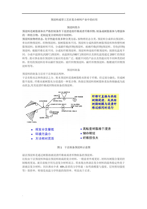 预浸料成型工艺