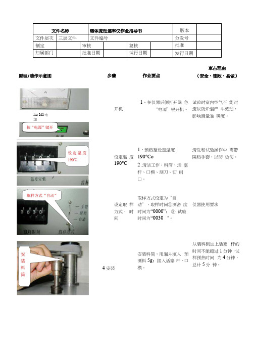 熔体流动速率仪作业指导书.docx