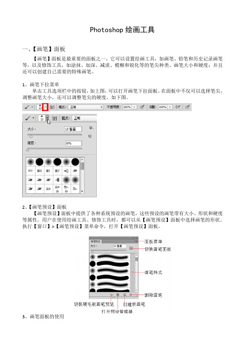 Photoshop画笔面板与绘画工具