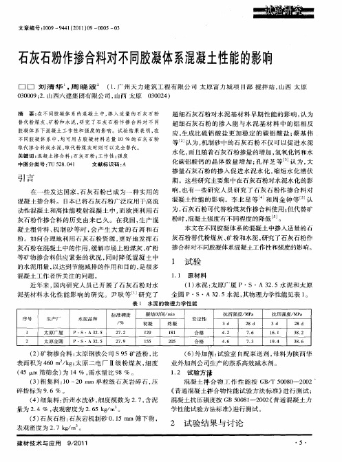 石灰石粉作掺合料对不同胶凝体系混凝土性能的影响