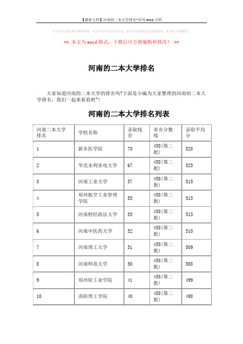 【最新文档】河南的二本大学排名-实用word文档 (4页)