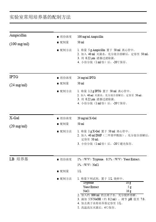 LB配料