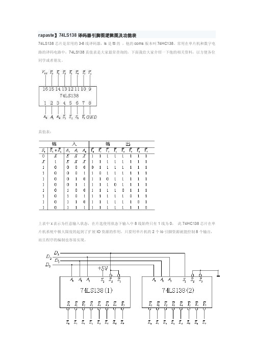 74LS138译码器引脚图逻辑图及功能表