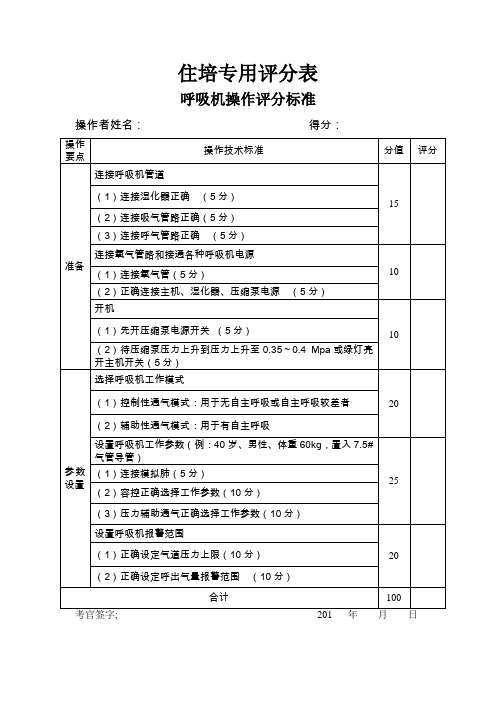 呼吸机操作评分标准评分标准