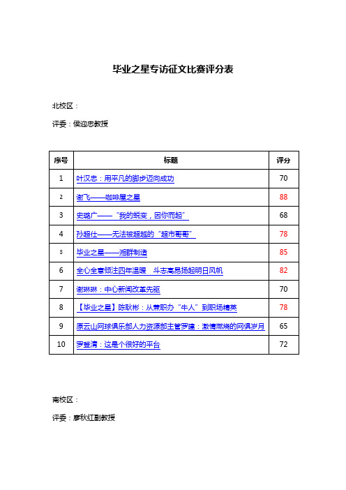 毕业之星专访征文比赛评分表