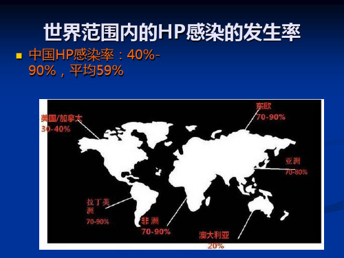 最新HP感染诊断和治疗