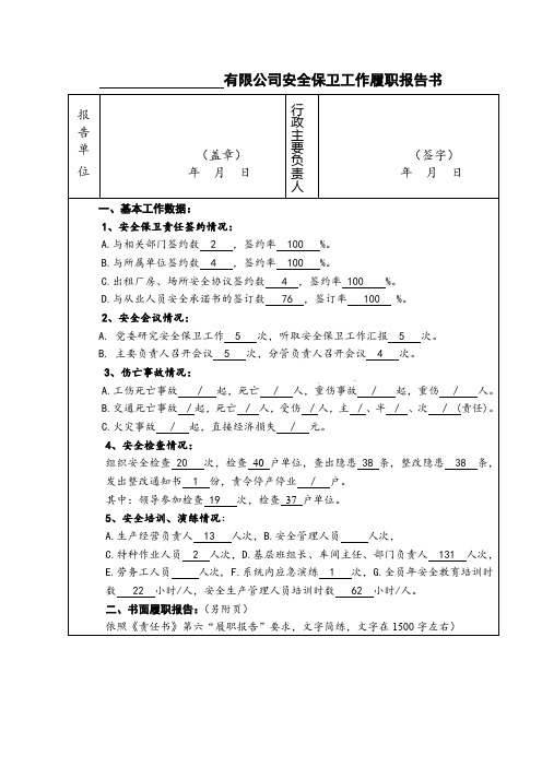 xxxxxx2019安全履职报告