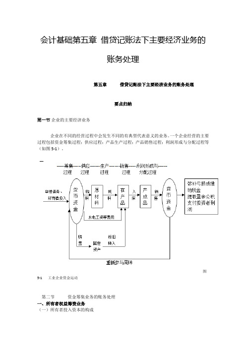 会计基础第五章借贷记账法下主要经济业务的账务处理解析