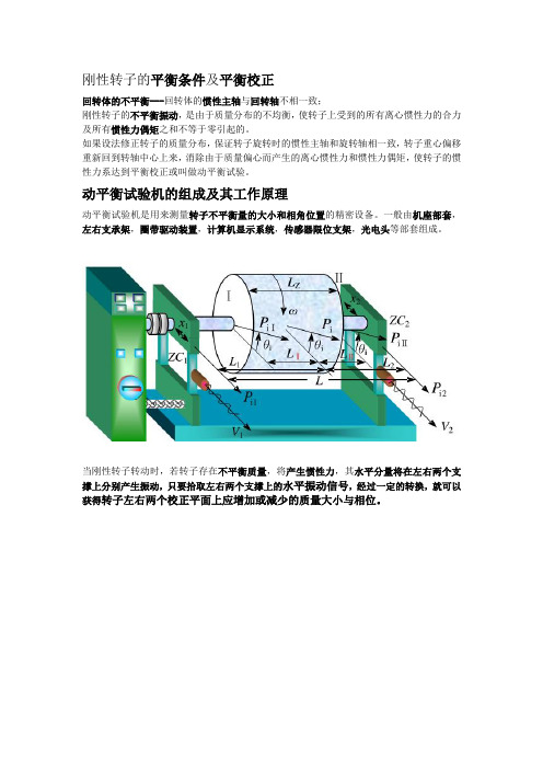 动平衡测量原理