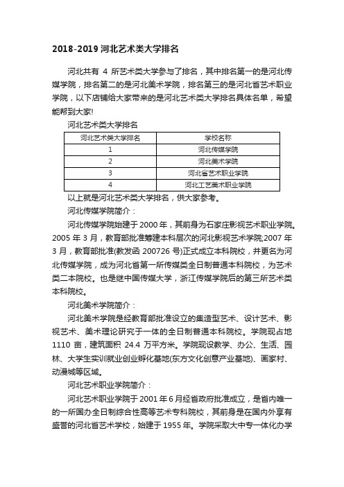 2018-2019河北艺术类大学排名