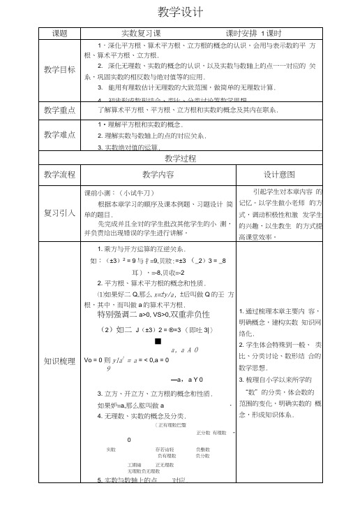 人教版七年级下册第六章实数实数复习课教学设计.docx