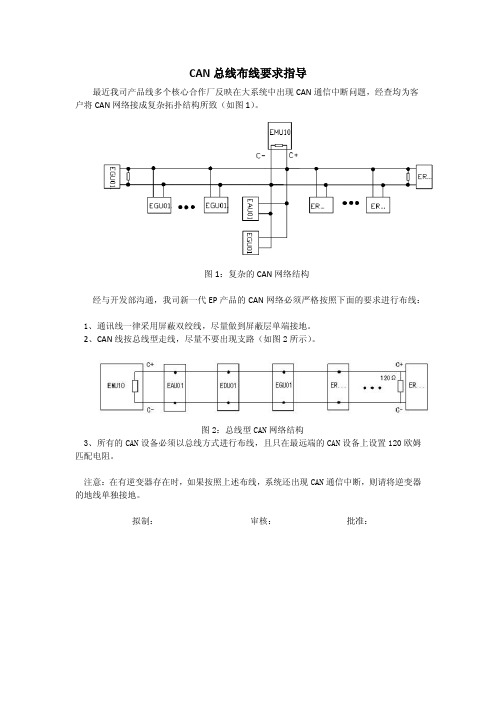 CAN总线布线要求指导