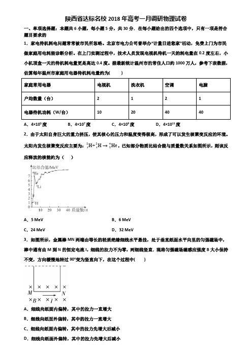 陕西省达标名校2018年高考一月调研物理试卷含解析