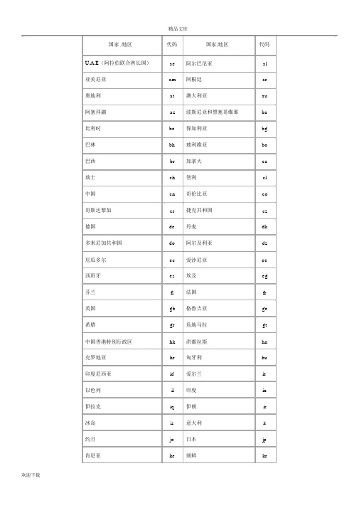 国家地区-语言代码表