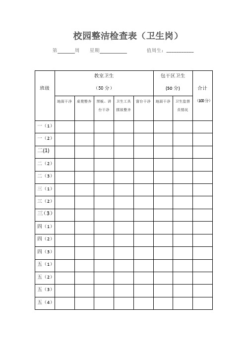 小学学校纪律、卫生检查表